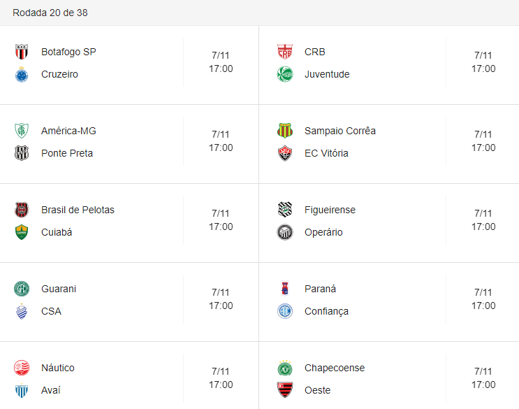 Tabela Completa Dos Jogos Do Brasileiro Serie B - Semanário Catarinense